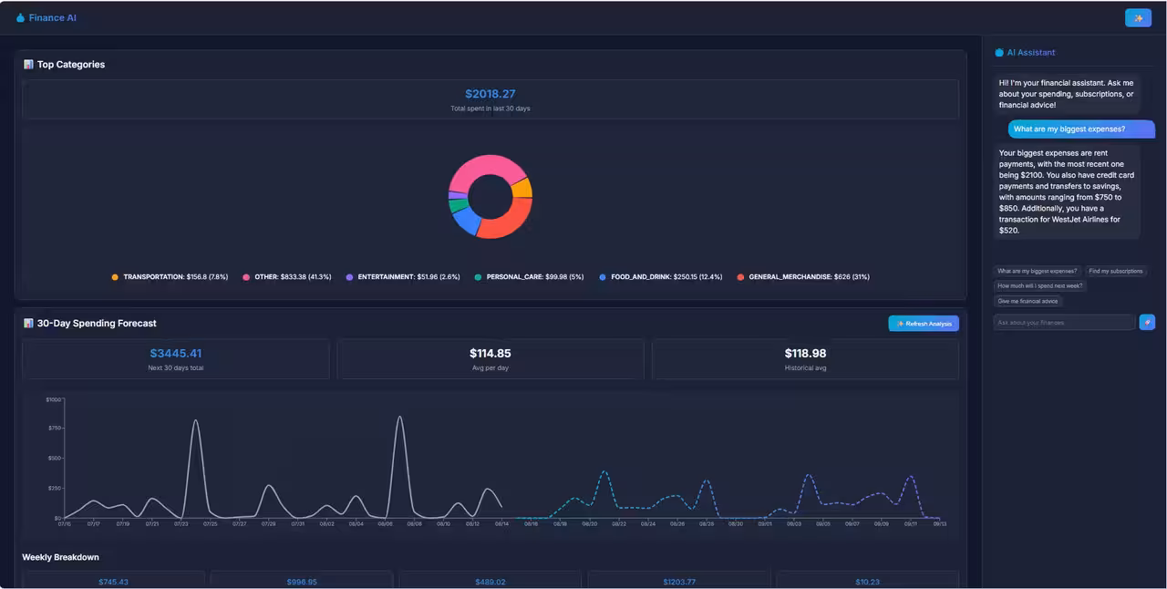 AI Personal Finance Manager