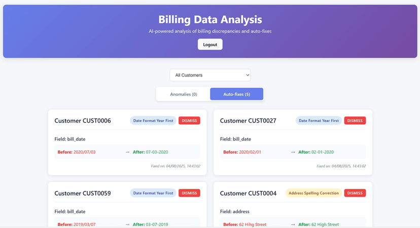 AI Billing Anomaly Reporter
